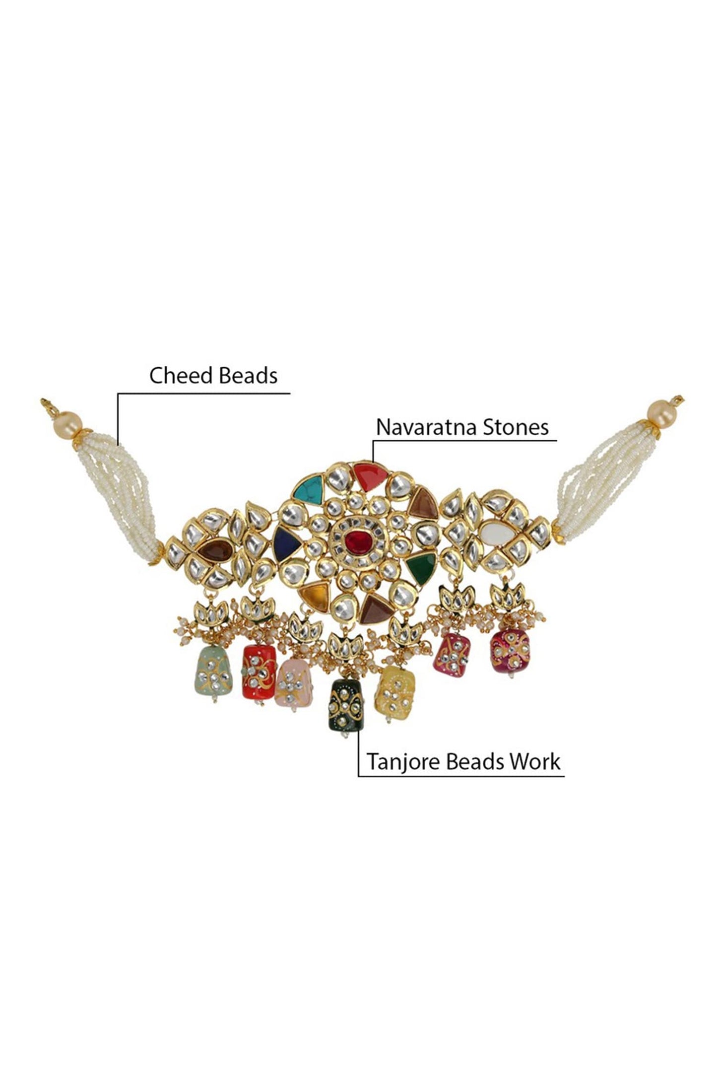 Navratna Stone Choker Set 