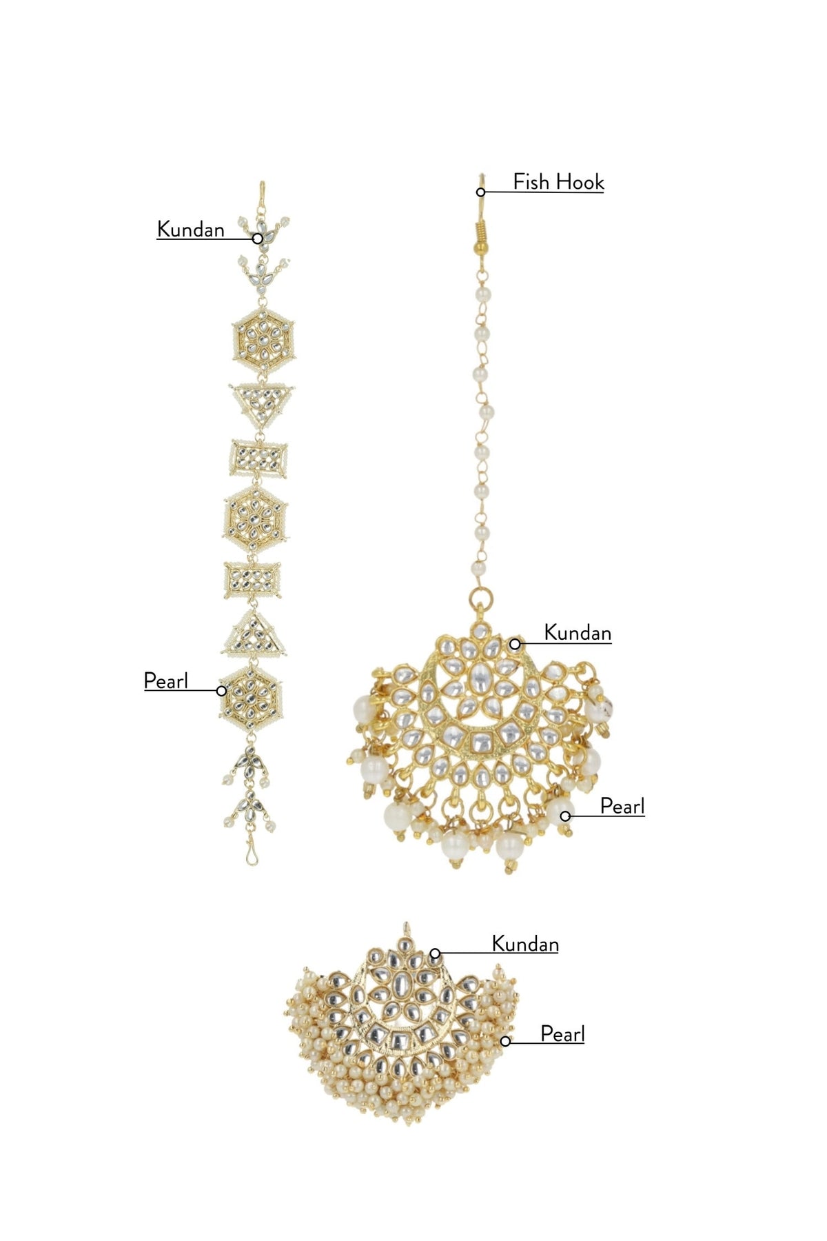 Kundan Floral Mathapatti Set 