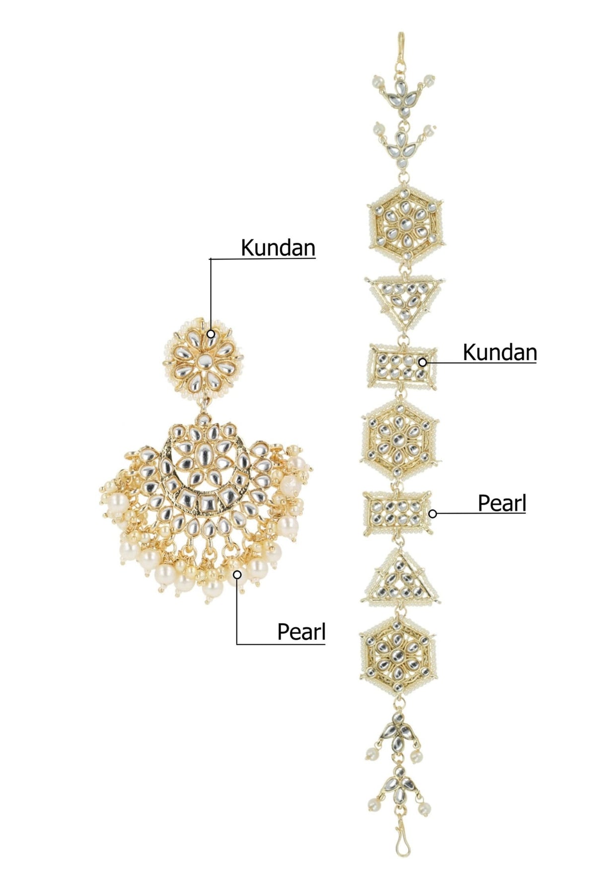 Gold & White Kundan Mathapatti Set 