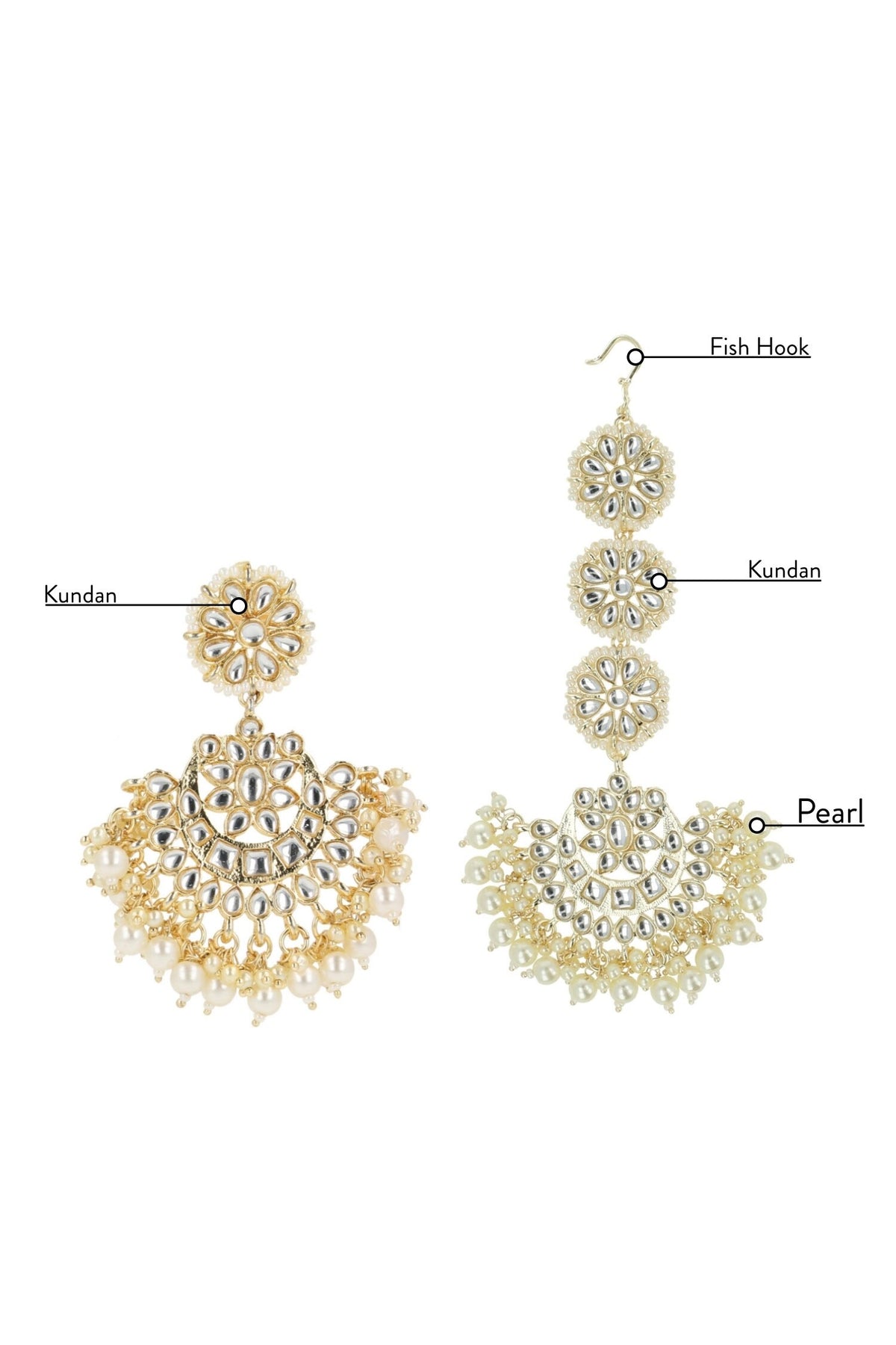 Kundan Floral Maangtikka Set 